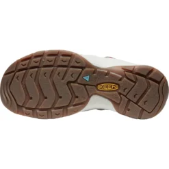 Keen Astoria West Women's Sandals - Merlot 5 Keen Astoria West Women's Sandals - Merlot -StepActive Shop 45d279eacfc91247deda0c1fab62bc9b